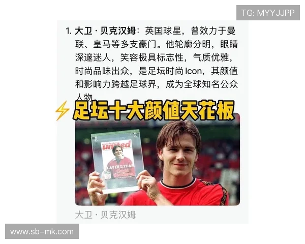 全球足球球星颜值排行榜揭晓谁才是真正的足球魅力男神