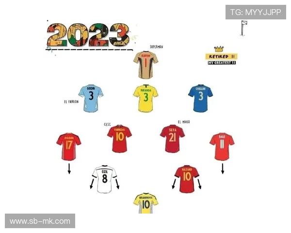 足坛巨星评选心目中最佳阵容全解析精彩瞬间大盘点